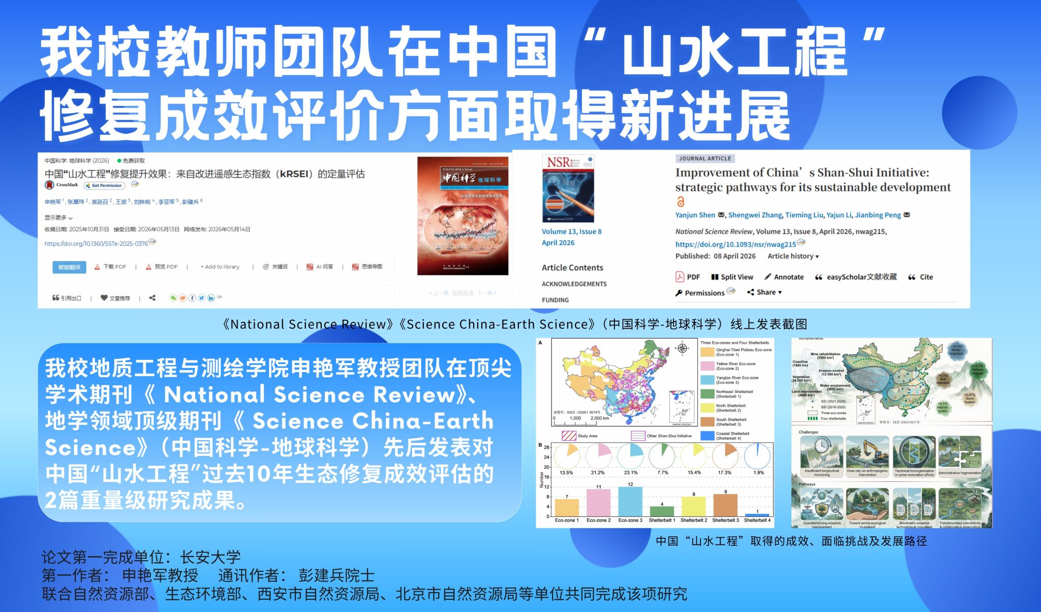 王志峰研究员从自身跨越材料科学与工程