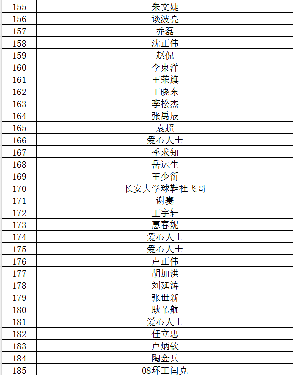 jyjjh@chd.edu.cn至尊