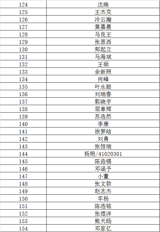 向方远联系方式