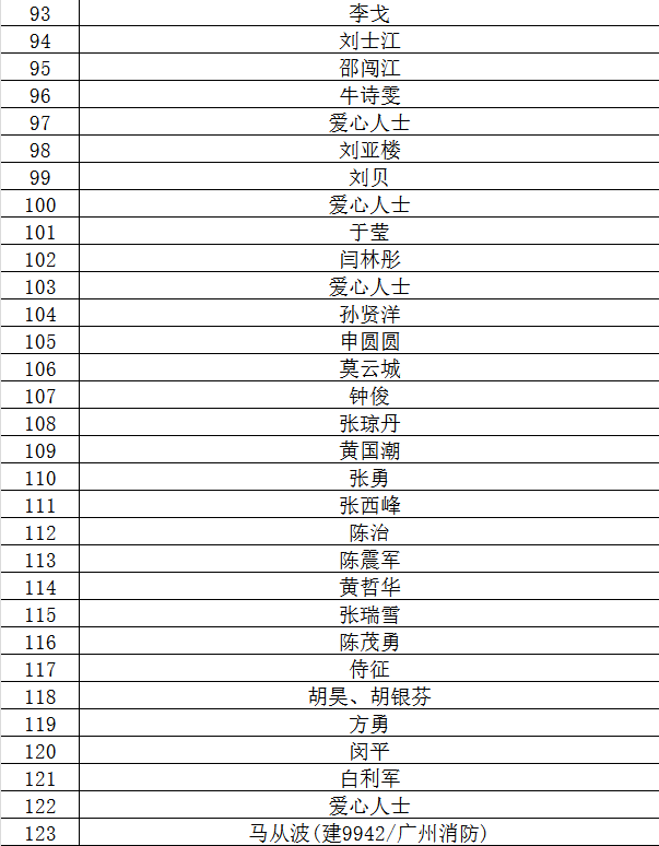 向方远联系方式