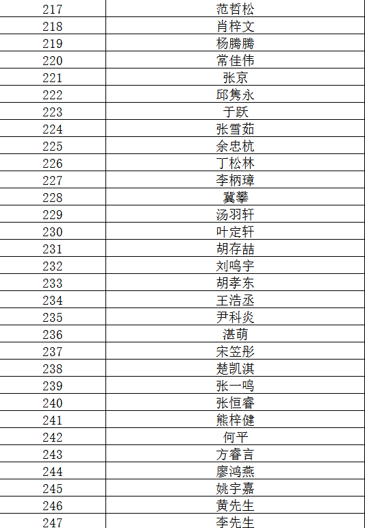 至尊app下载新手怎么玩