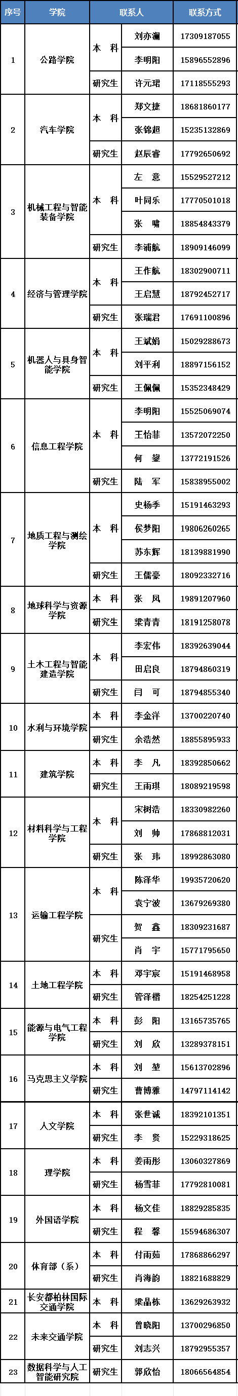 欢迎访问至尊娱乐下载最新版下载至尊娱